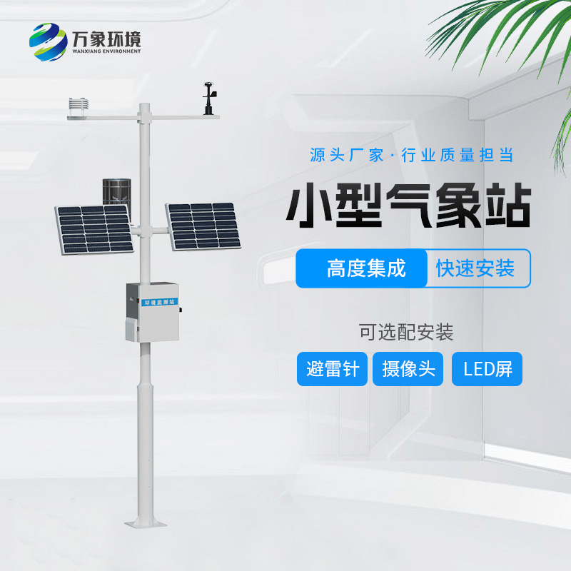 氣象萬千，智繪農圖：智慧農業氣象監測系統的創新實踐