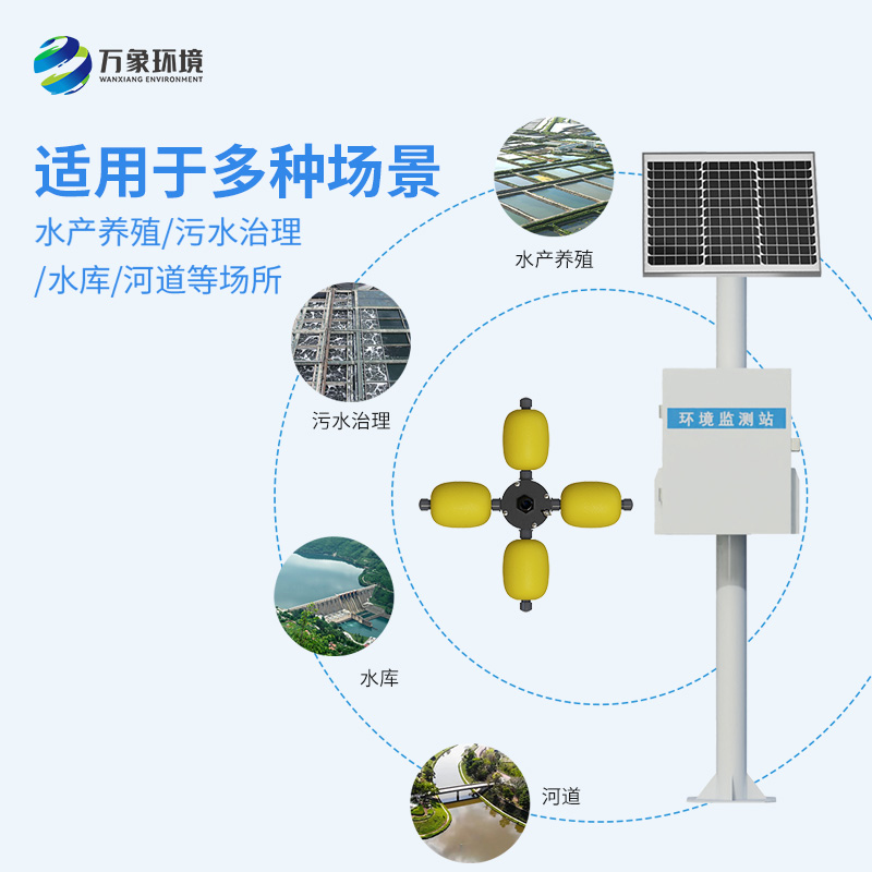 守護水質：河道水質在線監測系統的全天候使命